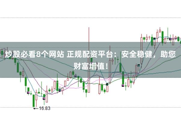 炒股必看8个网站 正规配资平台：安全稳健，助您财富增值！
