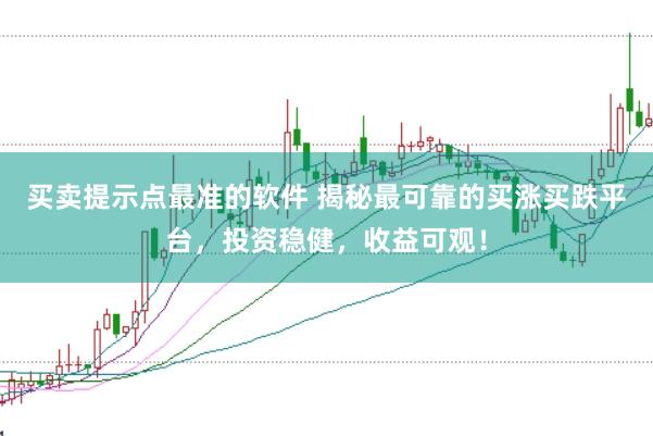 买卖提示点最准的软件 揭秘最可靠的买涨买跌平台，投资稳健，收益可观！