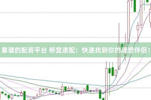 靠谱的配资平台 桥宜速配：快速找到你的理想伴侣！