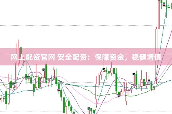 网上配资官网 安全配资：保障资金，稳健增值