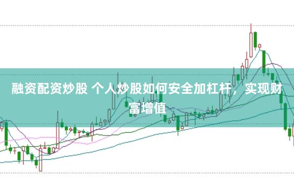 融资配资炒股 个人炒股如何安全加杠杆，实现财富增值