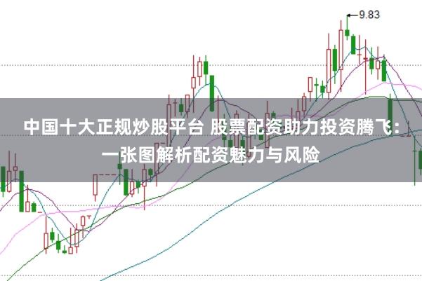 中国十大正规炒股平台 股票配资助力投资腾飞：一张图解析配资魅力与风险