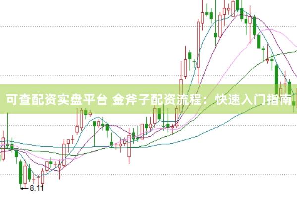 可查配资实盘平台 金斧子配资流程：快速入门指南