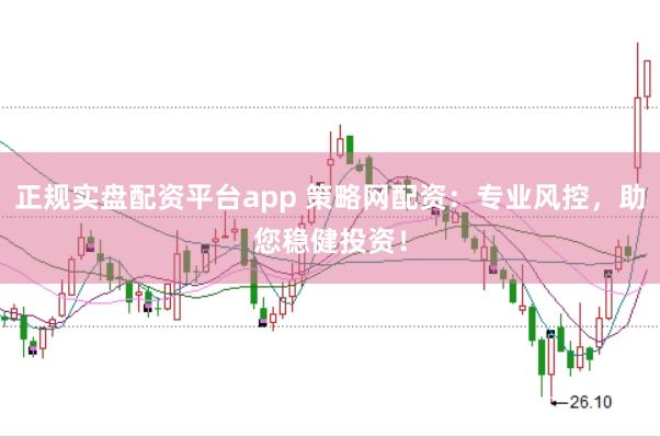 正规实盘配资平台app 策略网配资：专业风控，助您稳健投资！
