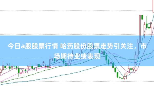 今日a股股票行情 哈药股份股票走势引关注，市场期待业绩表现