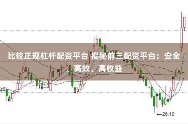 比较正规杠杆配资平台 揭秘前三配资平台：安全、高效、高收益