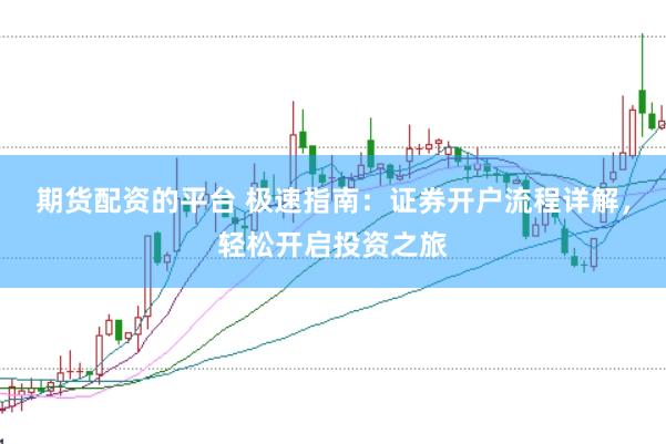 期货配资的平台 极速指南：证券开户流程详解，轻松开启投资之旅