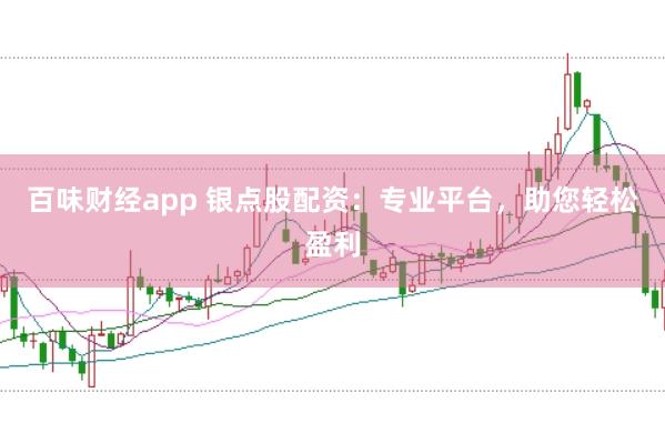 百味财经app 银点股配资：专业平台，助您轻松盈利
