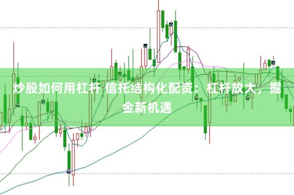 炒股如何用杠杆 信托结构化配资：杠杆放大，掘金新机遇